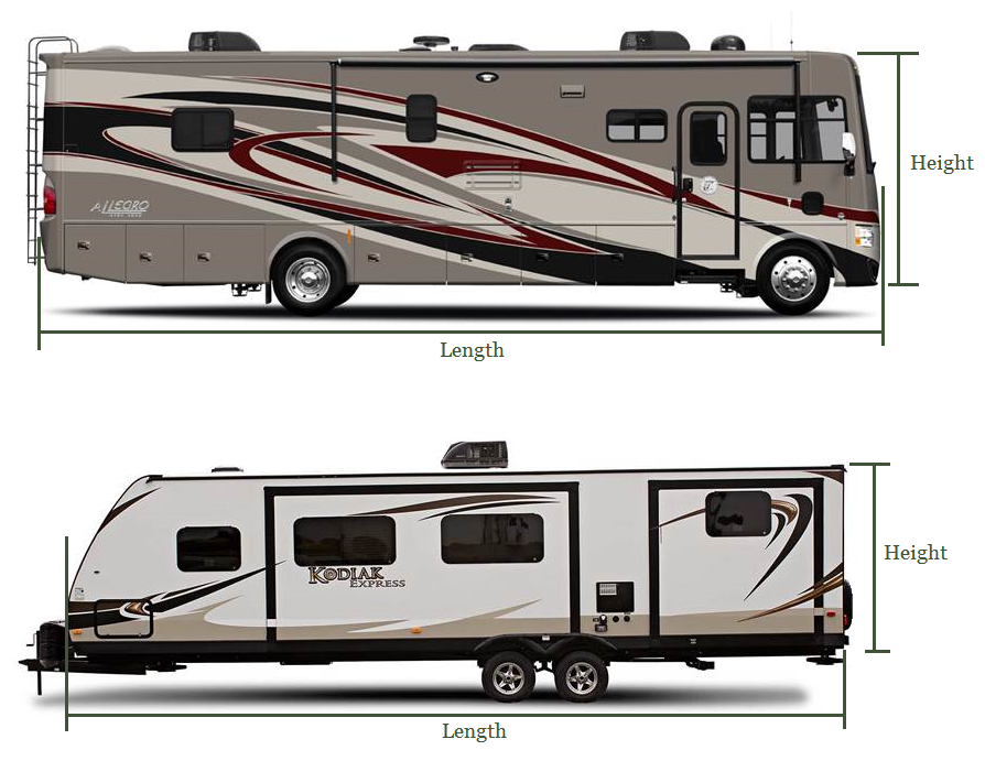 Adco Rv Cover Size Chart